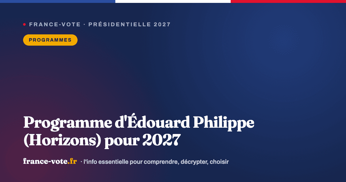 Programme d'Édouard Philippe (Horizons) pour 2027
