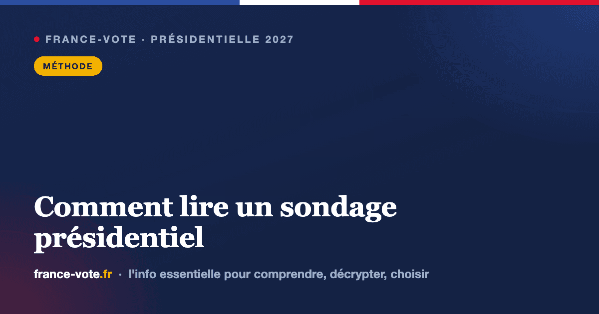 Comment lire un sondage présidentiel sans se tromper