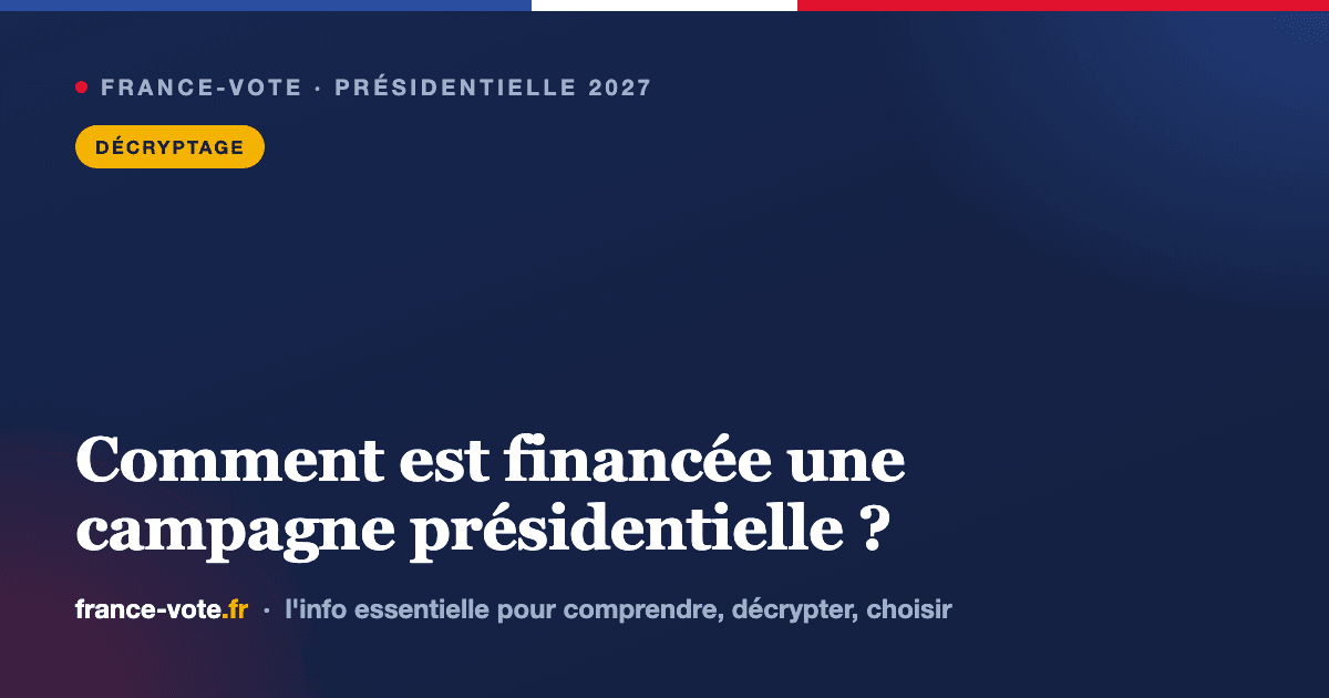 Comment est financée une campagne présidentielle : plafonds et remboursement