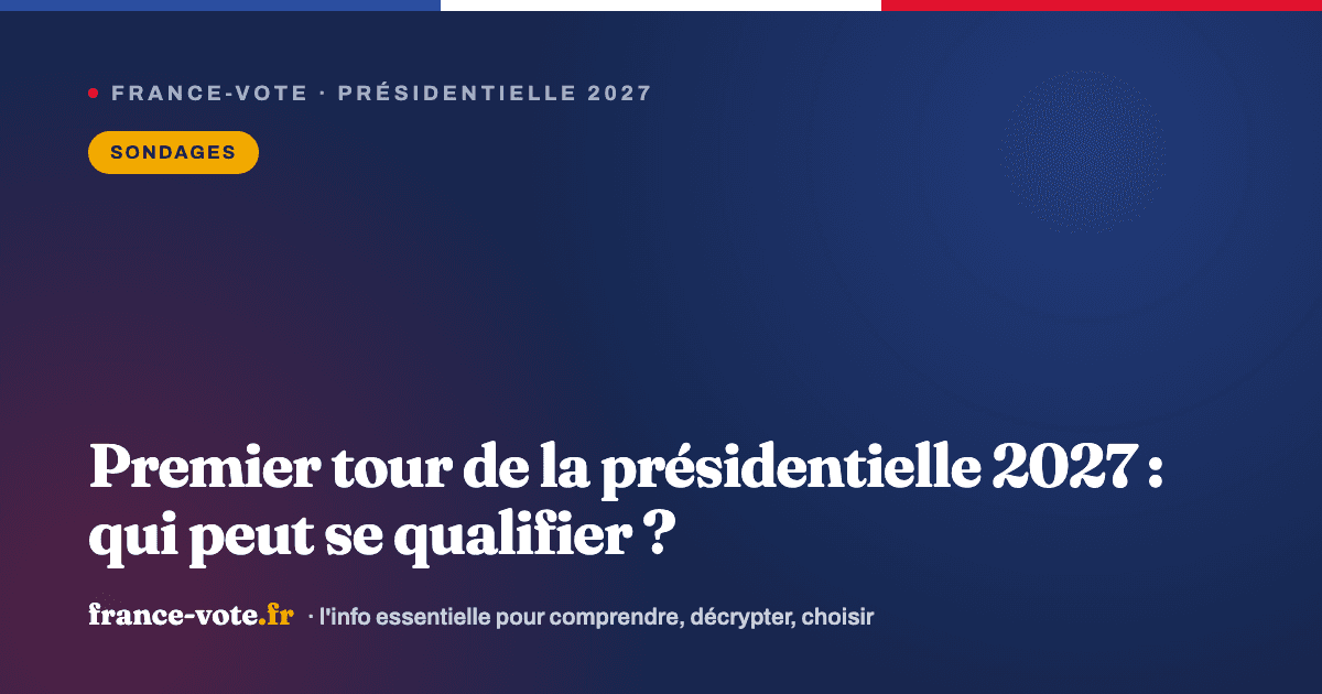 Premier tour de la présidentielle 2027 : qui peut se qualifier ?